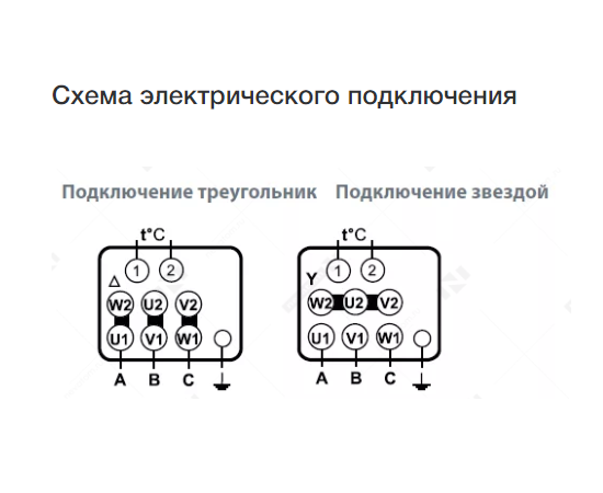 Nevatom VKRS-7,1-DU400-4/1000-01-1, Исполнение: Дымоудаления ДУ 400 ºС, Диаметр: 710 мм, Производительность (м³/ч): 20700, - 5