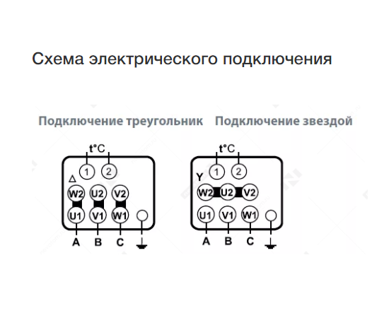 Nevatom VKRS-8,0-DU400-7,5/1000-01-1, Исполнение: Дымоудаления ДУ 400 ºС, Диаметр: 800 мм, Производительность (м³/ч): 32400, - 5