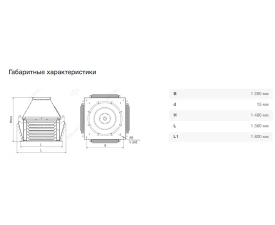 Nevatom VKRS-10,0-DU400-5,5/750-01-0,9, Исполнение: Дымоудаления ДУ 400 ºС, Диаметр: 1000 мм, Производительность (м³/ч): 2500, - 4