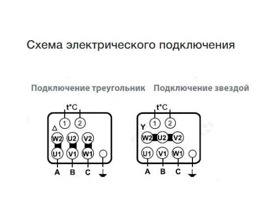 Nevatom VKRS-12,5-DU400-15/750-01-0,9, Исполнение: Дымоудаления ДУ 400 ºС, Диаметр: 1250 мм, Производительность (м³/ч): 4850, - 5