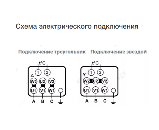 Nevatom VKRS-12,5-DU400-37/1000-01-0,9, Исполнение: Дымоудаления ДУ 400 ºС, Диаметр: 1250 мм, Производительность (м³/ч): 6420, - 5