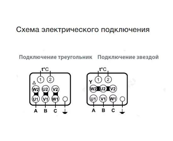 Nevatom VKRS-12,5-DU600-55/1000-01-1, Исполнение: Дымоудаления ДУ 600 ºС, Диаметр: 1250 мм, Производительность (м³/ч): 8920, - 5