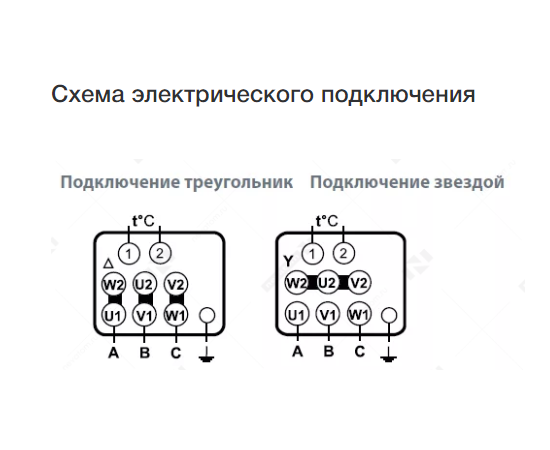 Nevatom VKRF-6,3-4/1500-01-0,9, Исполнение: Общепромышленное, Диаметр: 630 мм, Производительность (м³/ч): 1050, - 5