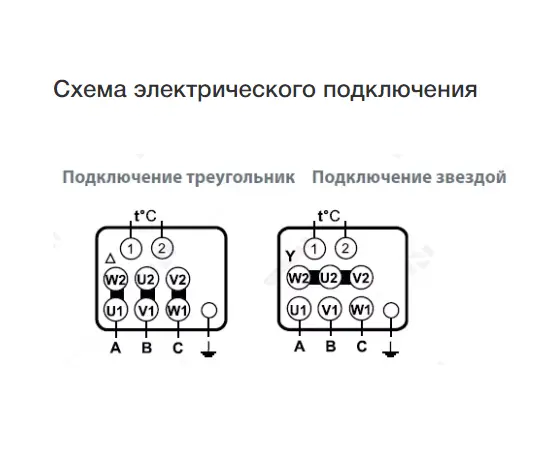 Nevatom VKRF-5,0-1,5/1500-01-0,9, Исполнение: Общепромышленное, Диаметр: 500 мм, Производительность (м³/ч): 550, - 5