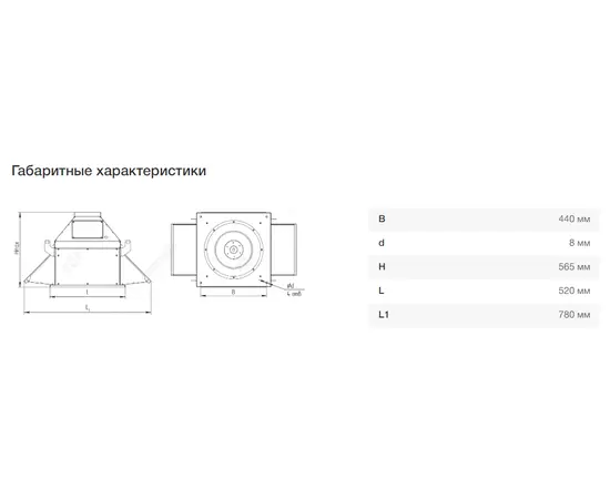 Nevatom VKRF-3,15-0,12/1500-01-0,9, Исполнение: Общепромышленное, Диаметр: 315 мм, Производительность (м³/ч): 140, - 4