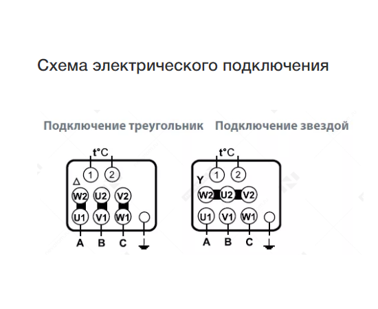 Nevatom VKRF-10,0-11/1000-01-0,9, Исполнение: Общепромышленное, Диаметр: 1000 мм, Производительность (м³/ч): 2920, - 5