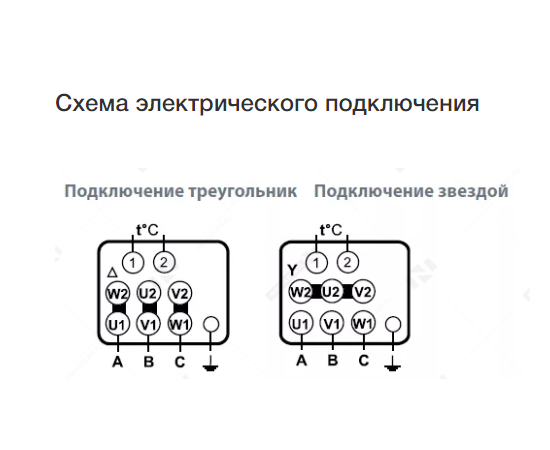 Nevatom VKRF-8,0-15/1500-01-0,9, Исполнение: Общепромышленное, Диаметр: 800 мм, Производительность (м³/ч): 2130, - 5