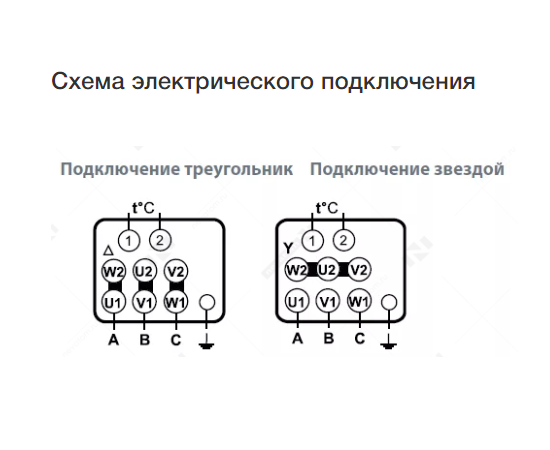 Nevatom VKRF-6,3-7,5/1500-01-1, Исполнение: Общепромышленное, Диаметр: 630 мм, Производительность (м³/ч): 1500, - 5