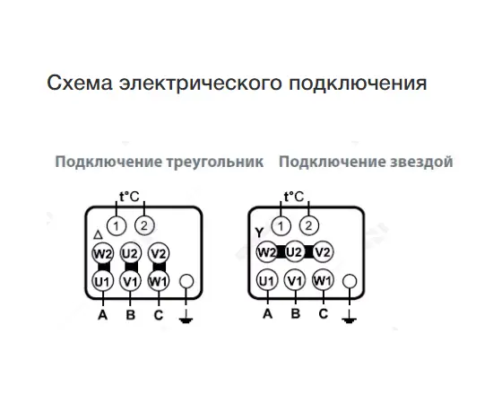Nevatom VKRF-3,15-1,1/3000-01-0,9, Исполнение: Общепромышленное, Диаметр: 315 мм, Производительность (м³/ч): 270, - 5