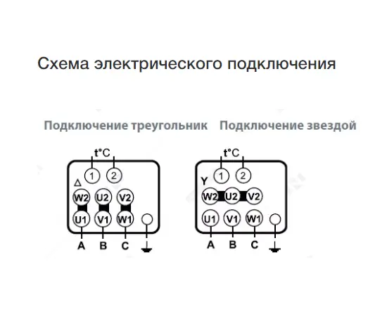Nevatom VKRF-3,15-К-0,12/1500-01-0,9, Исполнение: Коррозионностойкое, Диаметр: 315 мм, Производительность (м³/ч): 1900, - 5