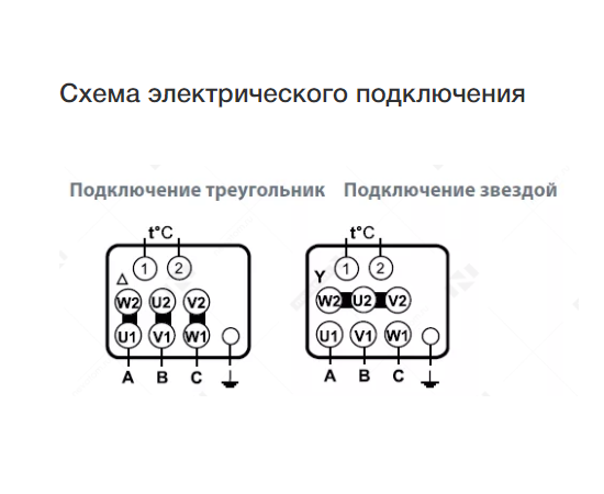 Nevatom VKRF-3,55-3/3000-01-1, Исполнение: Общепромышленное, Диаметр: 355 мм, Производительность (м³/ч): 7150, - 5