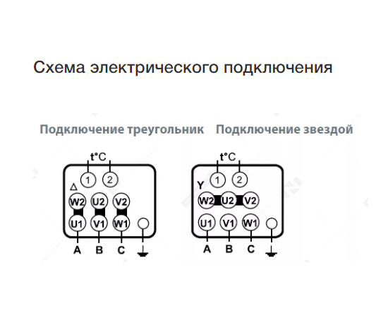 Nevatom VKRF-3,55-DU400-3/3000-01-1, Исполнение: Дымоудаления ДУ 400 ºС, Диаметр: 355 мм, Производительность (м³/ч): 7150, - 5