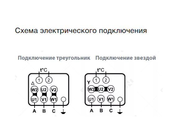 Nevatom VKRF-4,0-0,25/1000-01-1, Исполнение: Общепромышленное, Диаметр: 400 мм, Производительность (м³/ч): 3610, - 5