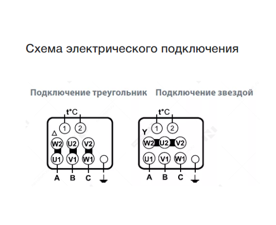 Nevatom VKRF-4,0-DU400-0,37/1500-01-0,9, Исполнение: Дымоудаления ДУ 400 ºС, Диаметр: 400 мм, Производительность (м³/ч): 270, - 5