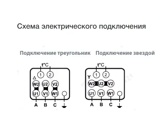 Nevatom VKRF-4,0-DU600-0,25/1000-01-1, Исполнение: Дымоудаления ДУ 600 ºС, Диаметр: 400 мм, Производительность (м³/ч): 3610, - 5