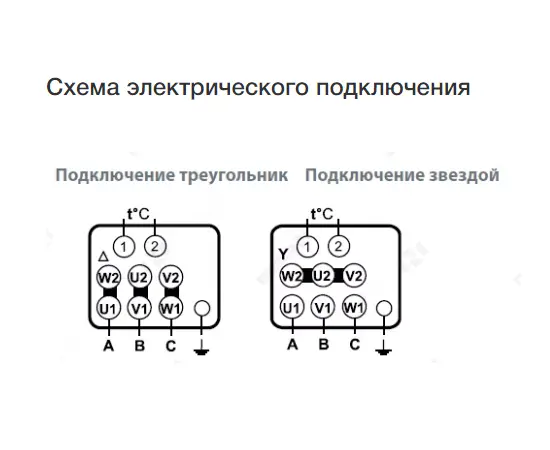Nevatom VKRF-4,5-DU400-11/3000-01-1, Исполнение: Дымоудаления ДУ 400 ºС, Диаметр: 450 мм, Производительность (м³/ч): 14700, - 5