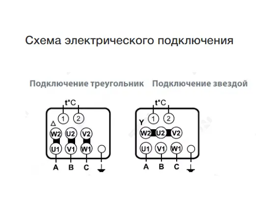 Nevatom VKRF-4,5-DU600-0,37/1000-01-1, Исполнение: Дымоудаления ДУ 600 ºС, Диаметр: 450 мм, Производительность (м³/ч): 4800, - 5