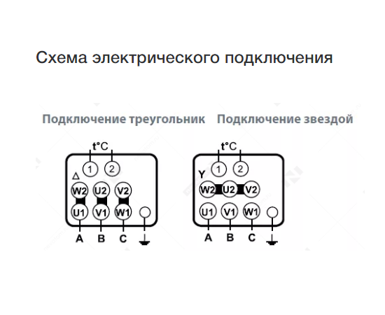 Nevatom VKRF-4,5-DU600-1,5/1500-01-1, Исполнение: Дымоудаления ДУ 600 ºС, Диаметр: 450 мм, Производительность (м³/ч): 7500, - 5