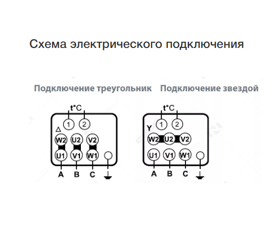 Nevatom VKRF-5,0-DU400-0,37/1000-01-0,9, Исполнение: Дымоудаления ДУ 400 ºС, Диаметр: 500 мм, Производительность (м³/ч): 360, - 5