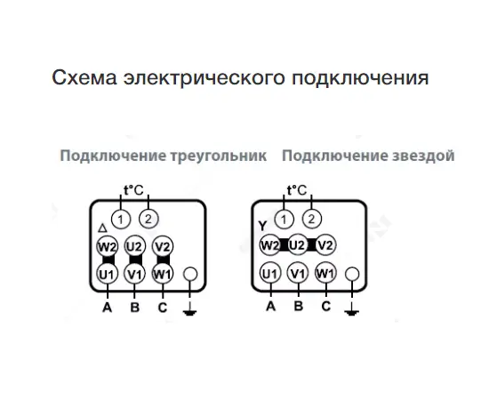 Nevatom VKRF-5,0-DU400-11/3000-01-0,9, Исполнение: Дымоудаления ДУ 400 ºС, Диаметр: 500 мм, Производительность (м³/ч): 1090, - 5
