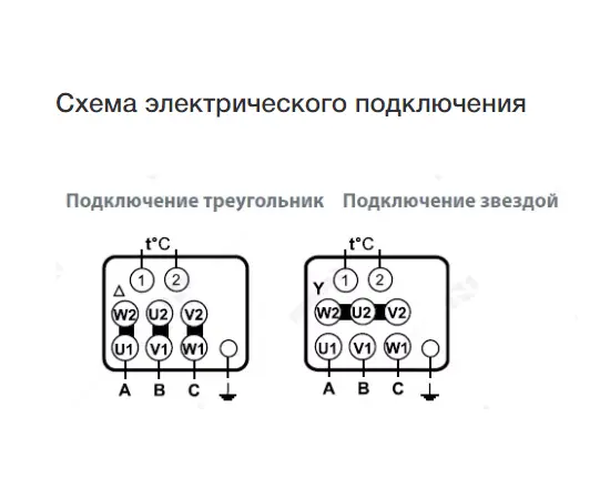 Nevatom VKRF-5,0-К-2,2/1500-01-1, Исполнение: Коррозионностойкое, Диаметр: 500 мм, Производительность (м³/ч): 10560, - 5