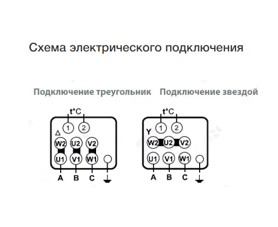 Nevatom VKRF-7,1-2,2/750-01-1, Исполнение: Общепромышленное, Диаметр: 710 мм, Производительность (м³/ч): 13800, - 5