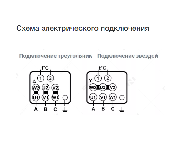 Nevatom VKRF-7,1-DU400-15/1500-01-1, Исполнение: Дымоудаления ДУ 400 ºС, Диаметр: 710 мм, Производительность (м³/ч): 27500, - 5