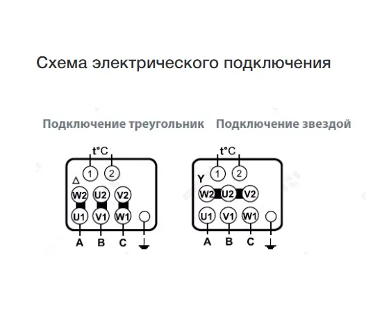 Nevatom VKRF-7,1-DU600-15/1500-01-1, Исполнение: Дымоудаления ДУ 600 ºС, Диаметр: 710 мм, Производительность (м³/ч): 27500, - 5