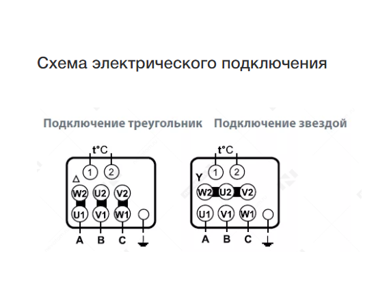 Nevatom VKRF-12,5-DU400-55/1000-01-1, Исполнение: Дымоудаления ДУ 400 ºС, Диаметр: 1250 мм, Производительность (м³/ч): 7800, - 5