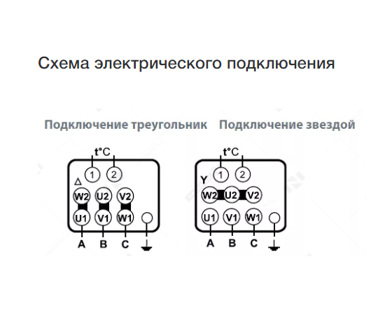 Nevatom VKRF-12,5-15/750-01-0,9, Исполнение: Общепромышленное, Диаметр: 1250 мм, Производительность (м³/ч): 4220, - 5