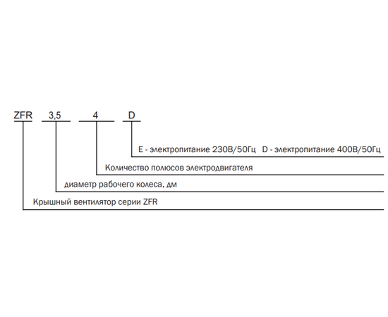 Zilon ZFR 2,25-2E, Типоразмер (мм): 440х440, Производительность (м³/ч): 1069, Напряжение: 220 В, - 2