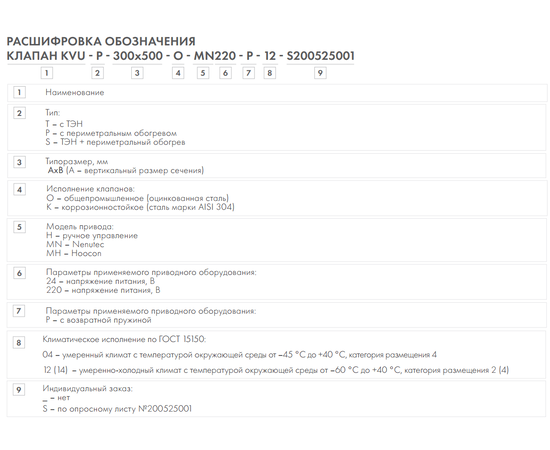 KVU-P-800*800-О-MN220-P-04, Типоразмер (мм): 800х800, Исполнение по конструкции: Периметральный обогрев, - 6