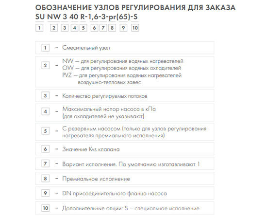 Неватом SU OW 3-6,3, Тип теплоносителя / холодоносителя: Вода, Макс. производительность : 6,3, - 2