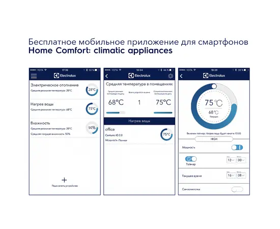 Electrolux EWH 80 Centurio IQ 2.0 Silver, Объем, л: 80, - 6