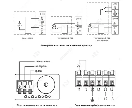 Неватом SU NW 3 40-1,6-4-pr, - 6 Неватом SU NW 3 40-1,6-4-pr, - 6