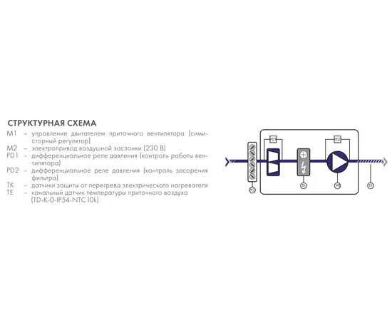 Nevatom ABUm-E-3-Ev-0,35-6, - 4 Nevatom ABUm-E-3-Ev-0,35-6, - 4