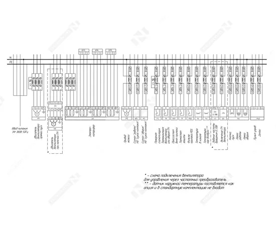 Nevatom ABUm-E-1-ZM-4,0-60/4, - 6 Nevatom ABUm-E-1-ZM-4,0-60/4, - 6