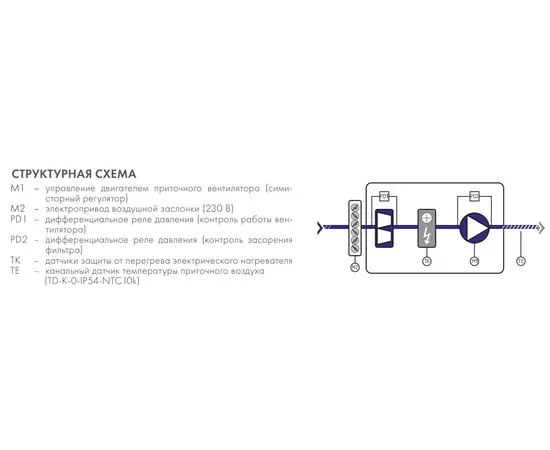 Nevatom ABUm-E-3-Ev-0,75-7,5, - 4 Nevatom ABUm-E-3-Ev-0,75-7,5, - 4