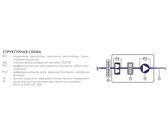 Nevatom ABUm-E-3-Ev-1,5-30, - 4