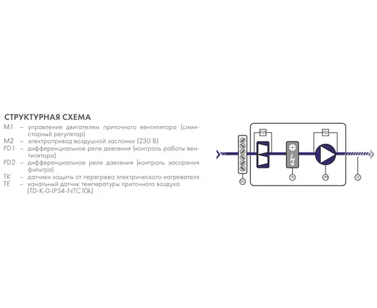 Nevatom ABUm-E-3-Ev-0,35-12, - 4