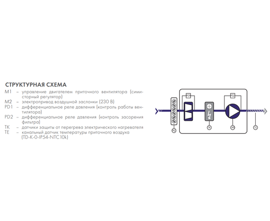 Nevatom ABUm-E-3-Ev-0,75-15, - 4