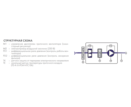 Nevatom ABUm-E-3-Ev-0,75-12, - 4