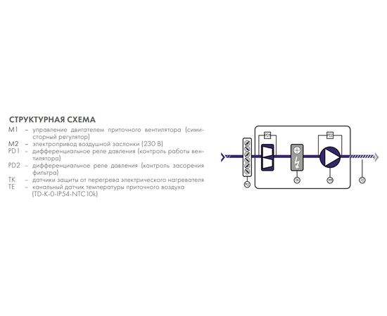 Nevatom ABUm-E-3-Ev-0,35-7,5, - 4