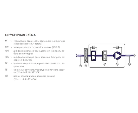 Nevatom ABUm-E-1-ZM-0,75-22,5/2, - 4