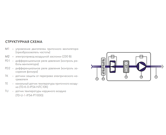 Nevatom ABUm-E-1-ZM-1,5-37,5/3, - 4