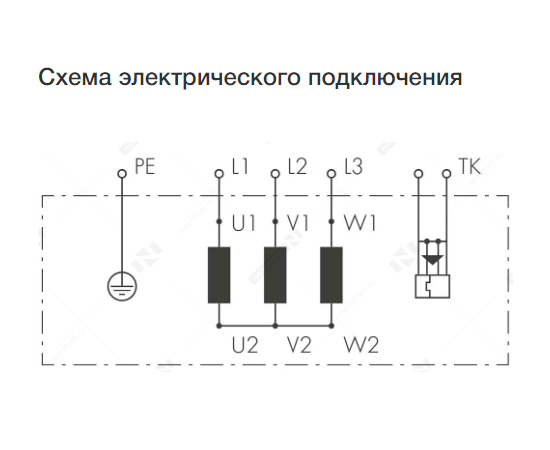 Неватом VKP 500-250/22-4Dsh, Типоразмер (мм): 500х250, Напряжение: 380 В, Шумоизоляция: Есть, - 8