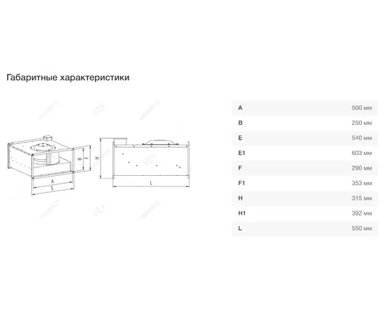 Неватом VKP 500-250/22-4D, Типоразмер (мм): 500х250, Напряжение: 380 В, Шумоизоляция: Нет, - 6