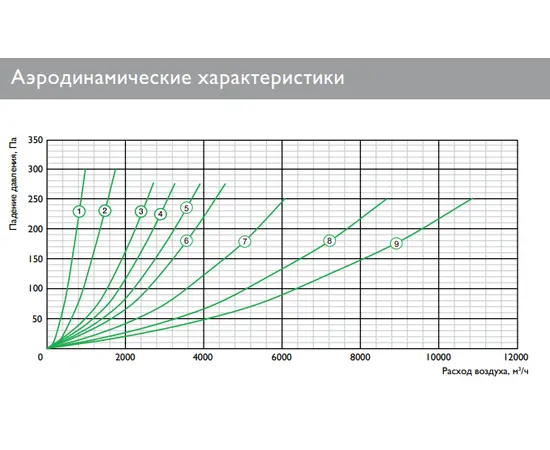 Zilon ZFK 600х350, - 3