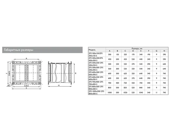 Zilon ZFS 600х300, Типоразмер (мм): 600х300, Вид: Фильтр-бокс, Тип фильтра: Карманный, - 2