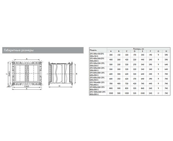 Zilon ZFS 1000х500, Типоразмер (мм): 1000х500, Вид: Фильтр-бокс, Тип фильтра: Карманный, - 2